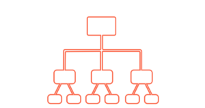 Image of a Fault Tree Analysis diagram